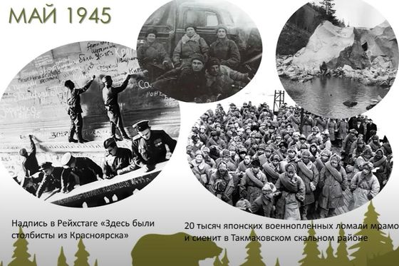 ​Лекция, посвященная Великой Победе